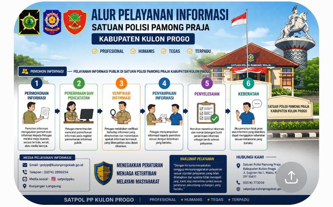 Image Berita