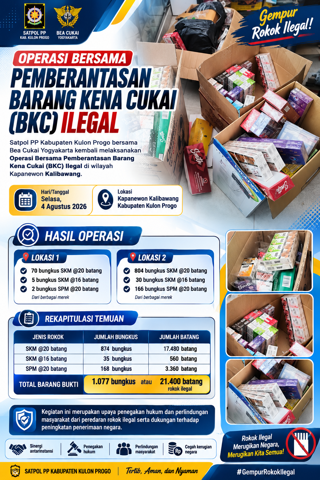 Konten Berita