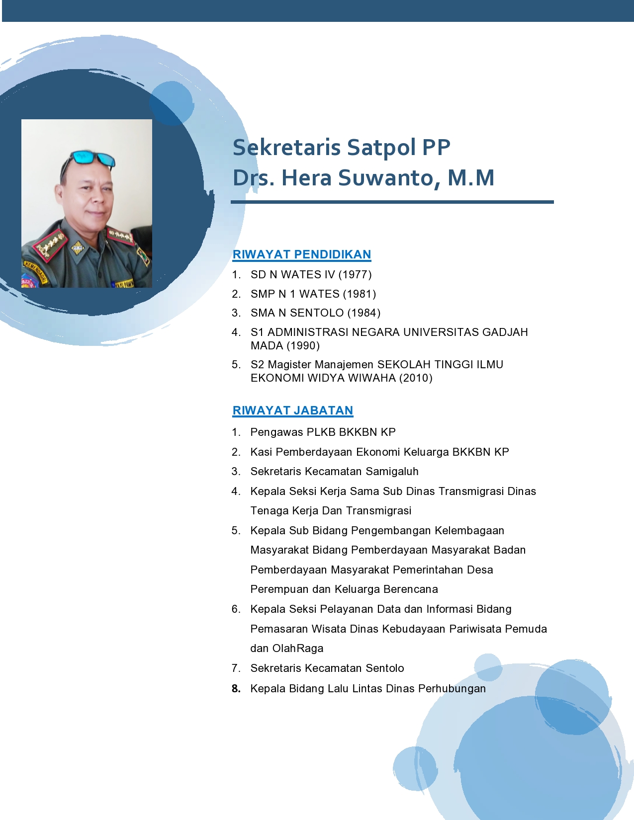 Konten Berita