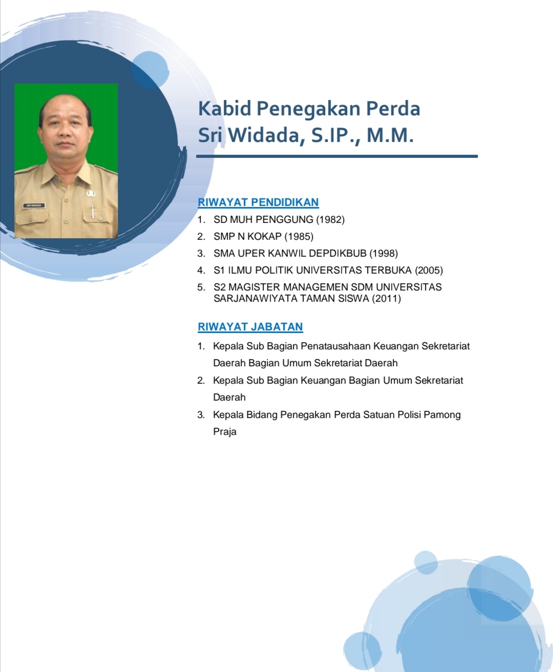 Konten Berita